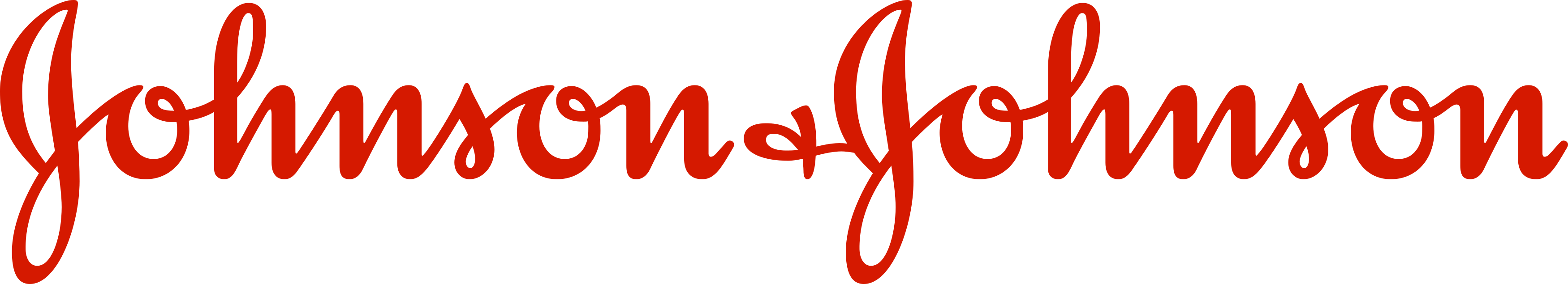 FieldWy Telefonica